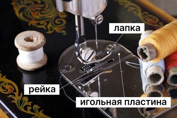 Онион сайты